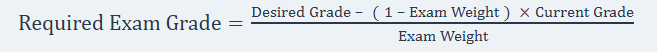 Final Grade Calculator